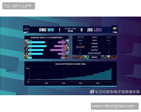 赛后复盘分析北京羽毛球队与南京羽毛球队的竞技状态与表现对比